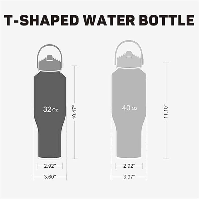 40oz Insulated Water Bottle Keep Cold 24h&Hot 12h, Double Wall Vacuum Insulated - Image 4