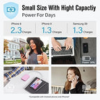 VANYUST S22 Portable Charger, Mini Colorful Power Bank, 5000mAh External - Image 7