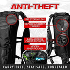 RAVERUNNER® Anti-Theft Hydration Backpack | Festival Approved Rave Backpack - Image 3