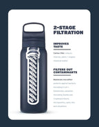LifeStraw Go Series — Insulated Stainless Steel Water Filter Bottle - Image 2