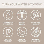 Cure Hydration | Plant-Based Electrolyte Drink Mix | No Added Sugar | - Image 5