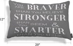 EKOBLA Decorative Pillow Cushion Covers Inspirational Life Quotes You are - Image 4