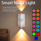 Rechargeable Motion Sensor Night Light, Magnetic RGB Color Changing LED Ambient - Image 2