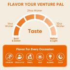 Venture Pal Sugar Free Electrolyte Powder Packets - Image 8