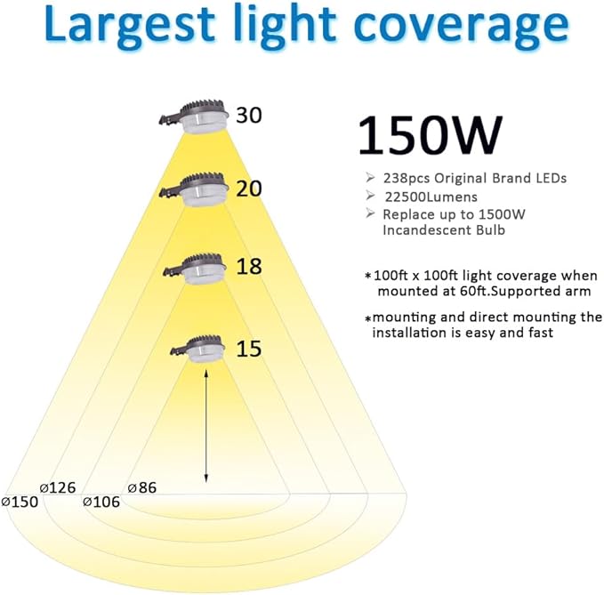 LED Barn Light 150W, Dusk to Dawn Outdoor Yard Light - Image 4