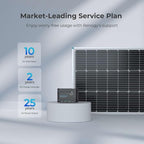 Renogy 100W 12V Solar Panel Starter Kit, 100 Watt Monocrystalline Solar Panel - Image 3