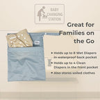 Nora's Nursery Wet Dry Bags - Image 3