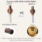 LANDGOO Wooden Motion Sensor Lights Indoor, Magnet Body Hallway Rechargeable - Image 2