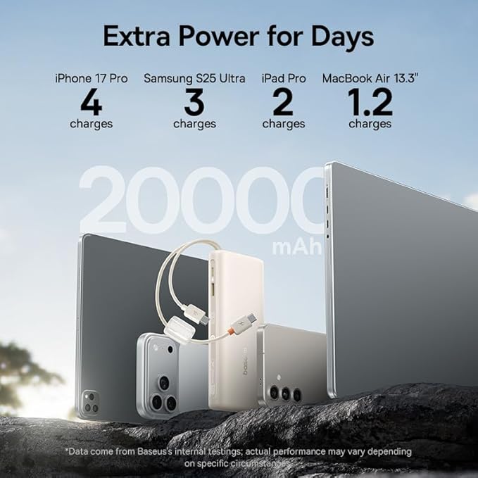 Baseus Portable Charger with Built in Cable, 100W Laptop Power Bank 20000mAh - Image 4