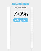 ASOKO Plug-in Under Cabinet Lighting, 24Inch LED Workbench Lights - Image 2