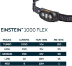NEBO Einstein Powerful 1000 Lumen Headlamp - Image 7