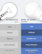 MikeWin Dusk to Dawn Light Bulbs Outdoor, 3000K Warm White, 12W Auto ON/Off - Image 5