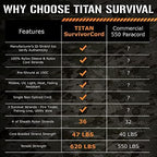 Titan Survival Patented Paracord 550-25ft, 500ft & Color Options - 620LB - Image 4