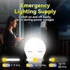 Neporal LITE PRO Rechargeable Light Bulbs, 2600mAh Large Battery Backup Light - Image 4