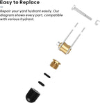 MEASUREMAN Yard Hydrant Repair Kit, Frost Proof Outdoor Faucet Replacement Parts - Image 3