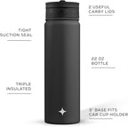 JoyJolt Triple Insulated Water Bottle - Image 2