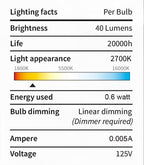 GOOTHY 25Ft Outdoor LED String Lights - Image 8