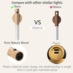 LANDGOO Wooden Motion Sensor Night Lights Magnet Body Sensor Hallway Night - Image 3