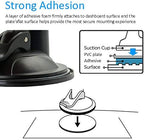 Randconcept - 95mm Adhesive Dashboard Pad Mounting Disk - Image 5