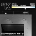 ledmo LED Wall Pack Light 150w Waterproof Ultra Bright Outdoor Lights Wall - Image 7