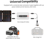 FlexSolar 120W Portable ETFE Solar Panels - Image 5