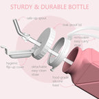 BEAUTAIL Collapsible Water Bottles - Image 2