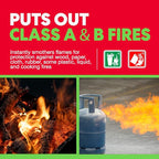 5-Pack Emergency Fire Blanket - Image 5