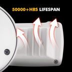 LUTEC LED 3500 Lumen 32W 5000K Integrated Dual-Head Flood Light Outdoor Dusk to - Image 5