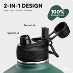 Swigina Insulated Water Bottle - Image 2