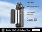 POWCAN 32 oz Insulated Water Bottle - Image 2