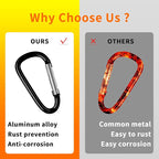30PCS Aluminum Carabiner Clips - Image 4