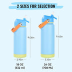 Fijinhom 24oz Insulated Stainless Steel Water Bottle, Wide Mouth Double Wall - Image 2