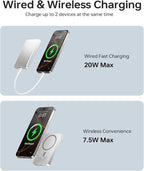 ULiXWH 10, 000mAh for MagSafe Power Bank Ultra Slim, Magnetic Wireless Charger - Image 4