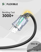 PLUGTUL 3FT GFCI Extension Cord - Image 5