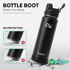 Swigina Insulated Water Bottle - Image 4