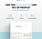 Instant Hydration Electrolytes Powder Packets - Image 2