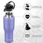 40oz Insulated Water Bottle Keep Cold 24h&Hot 12h, Double Wall Vacuum Insulated - Image 5
