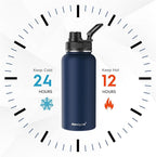 Navigate 32 oz Insulated Stainless Steel Sports Water Bottle - Image 2