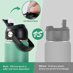 Fijinhom 18oz Insulated Stainless Steel Water Bottle, Wide Mouth Double Wall - Image 4
