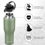 40oz Water Bottle with Powder Coated, Fit in Any Car Cup Holder, Water Bottle - Image 4