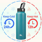 Konokyo 40oz Insulated Water Bottle Stainless Steel Sport Bottles - Image 2