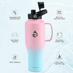RAYMYLO Insulated Water Bottle 40oz, Stainless Steel Water Bottle - Image 4
