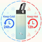 Konokyo 18 oz Insulated Water Bottle Stainless Steel Sport Bottles - Image 2