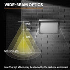 ledmo Wall Pack Light 150w Waterproof 5000K 21000lm 100-277V Equivalent Energy - Image 2