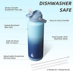 BJPKPK Insulated Water Bottle - Image 3