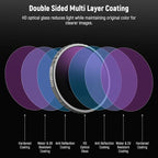 NEEWER CPL & ND Filter Compatible - Image 5