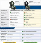 Cammenga Compass Military Grade Phosphorescent - Image 4