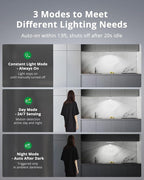 Bojim Rechargeable Ceiling Lights - Image 5