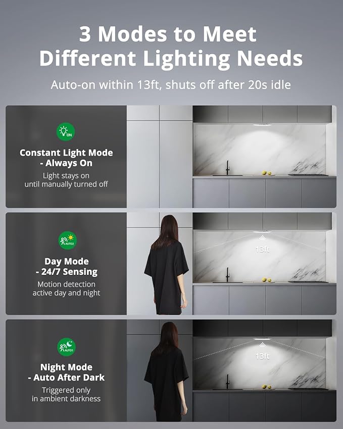 Bojim 4 Pack Rechargeable Battery Operated Ceiling Light Motion Sensor - Image 5