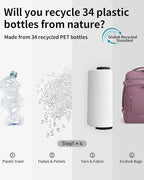 ECOHUB Travel Backpack for Women, Laptop Carry on Backpack - Image 3